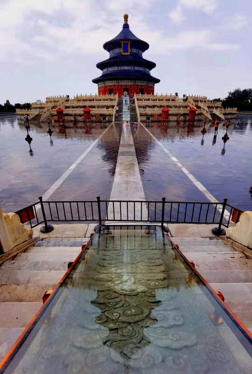 下雨天在北京旅游景点