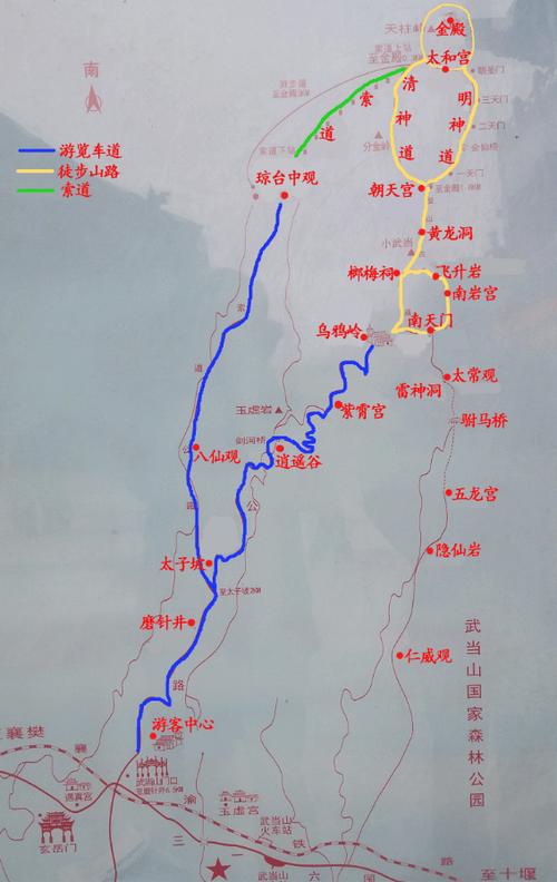 武当山游玩攻略一日游