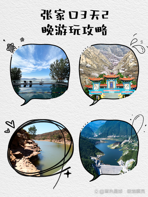 张家口自驾三日游攻略