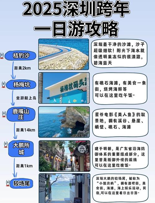 深圳到三亚自驾游攻略