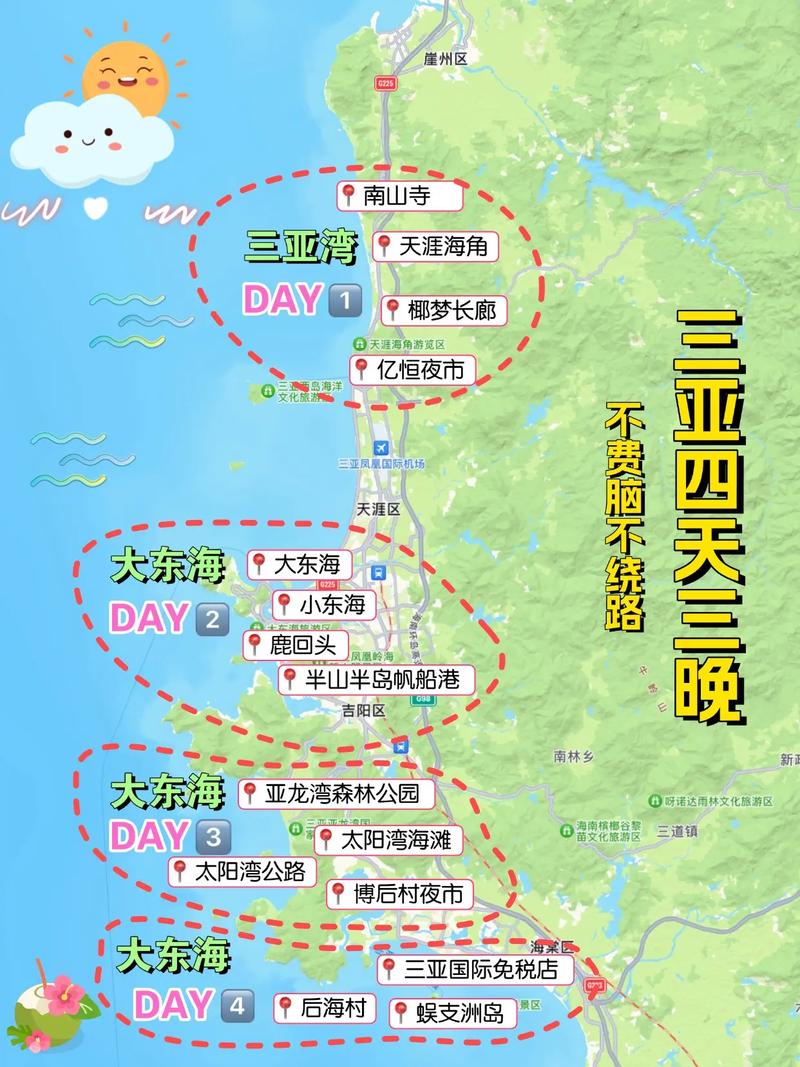 深圳到三亚自驾游攻略