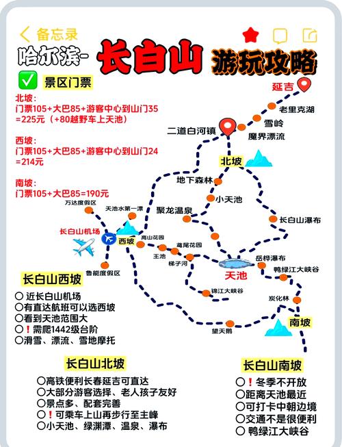 长白山旅游攻略自助游
