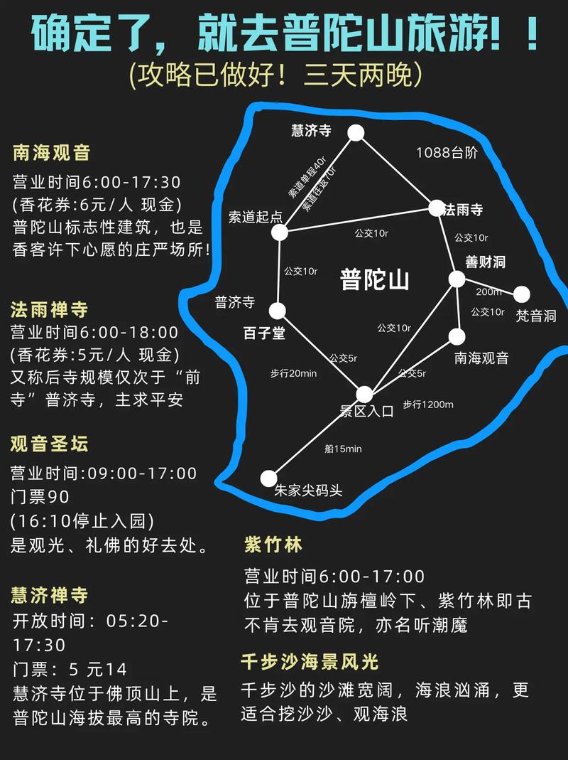 上海普陀山自驾游攻略