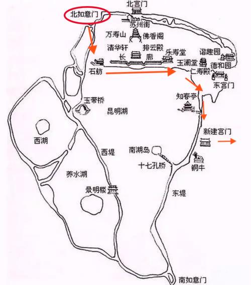 颐和园游玩攻略一日游