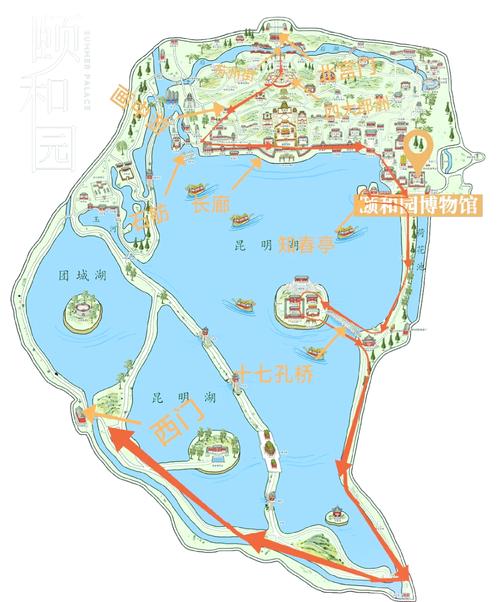 颐和园游玩攻略一日游