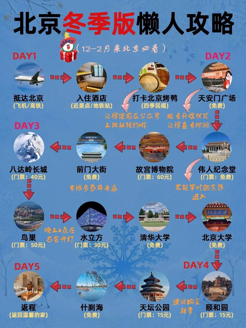 12月份北京旅游攻略