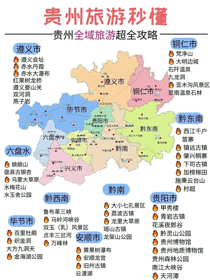 贵州旅游攻略景点地图