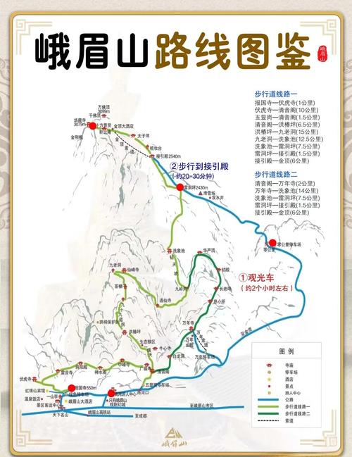 自驾峨眉山两日游攻略