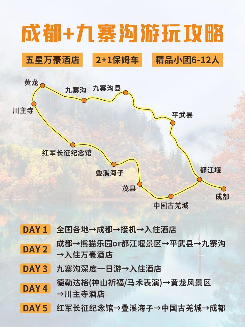 九寨沟旅游攻略跟团游