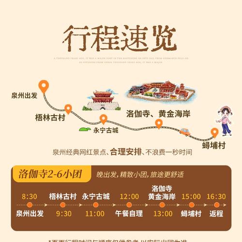 长假旅游景点热打一肖