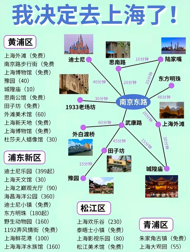 上海去杭州一日游攻略