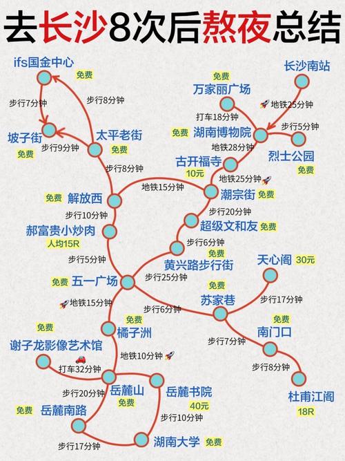 长沙到重庆自驾游攻略