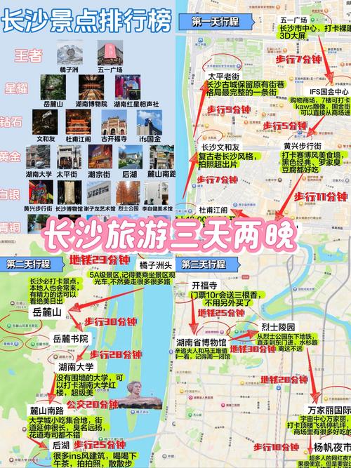 长沙到重庆自驾游攻略