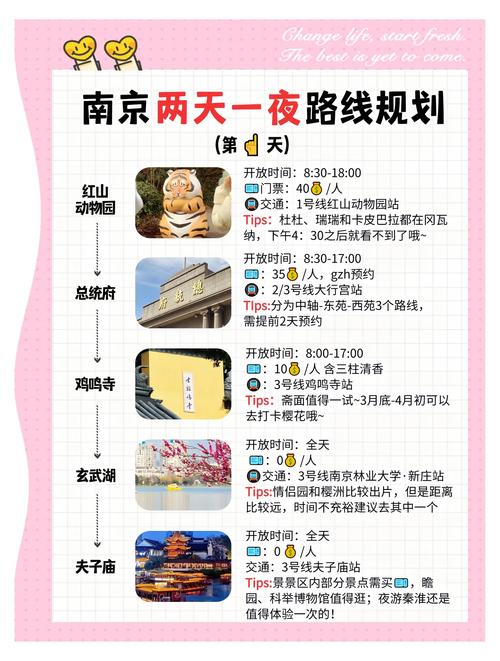 南京2日游攻略自由行