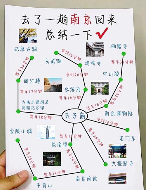 南京2日游攻略自由行