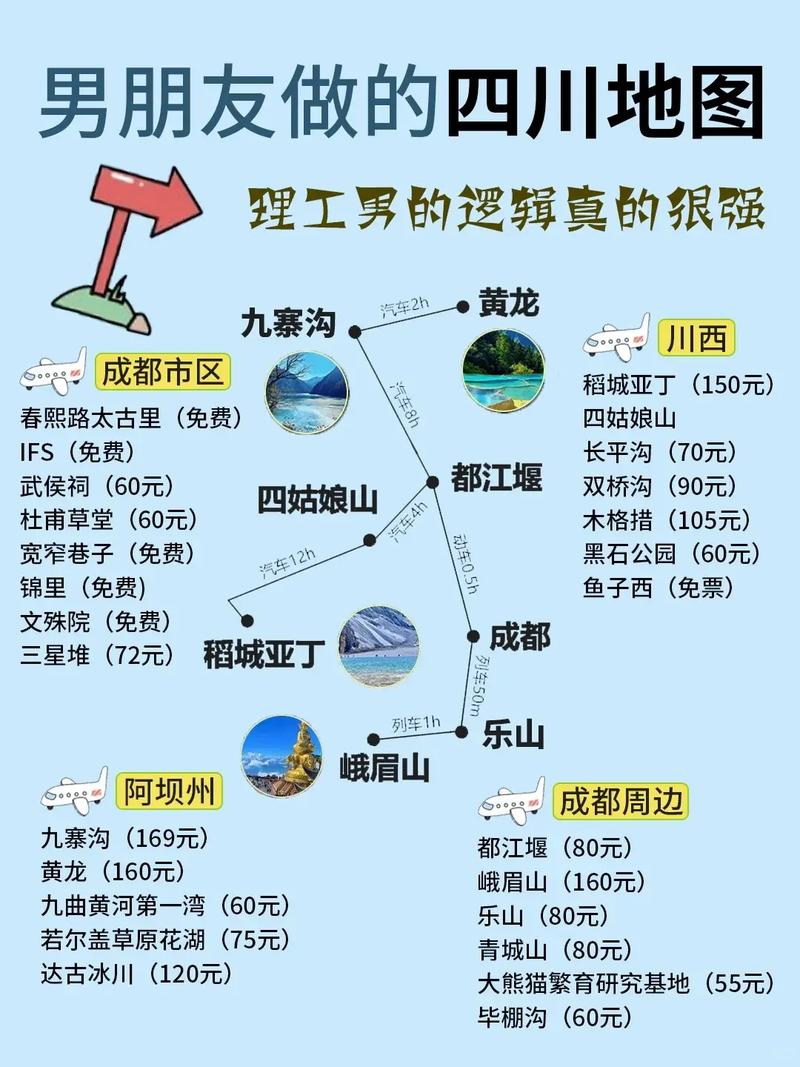 成都到峨眉山旅游攻略