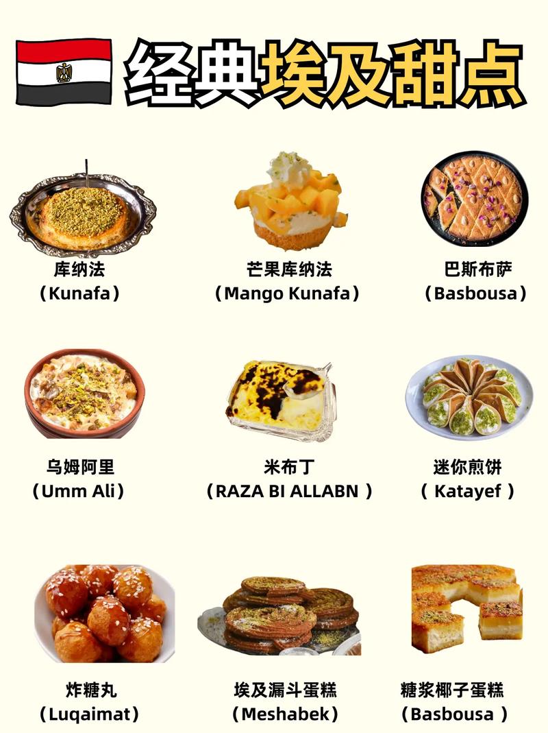 埃及美食介绍及图片