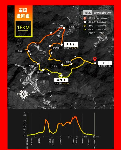 西山国家森林公园攻略
