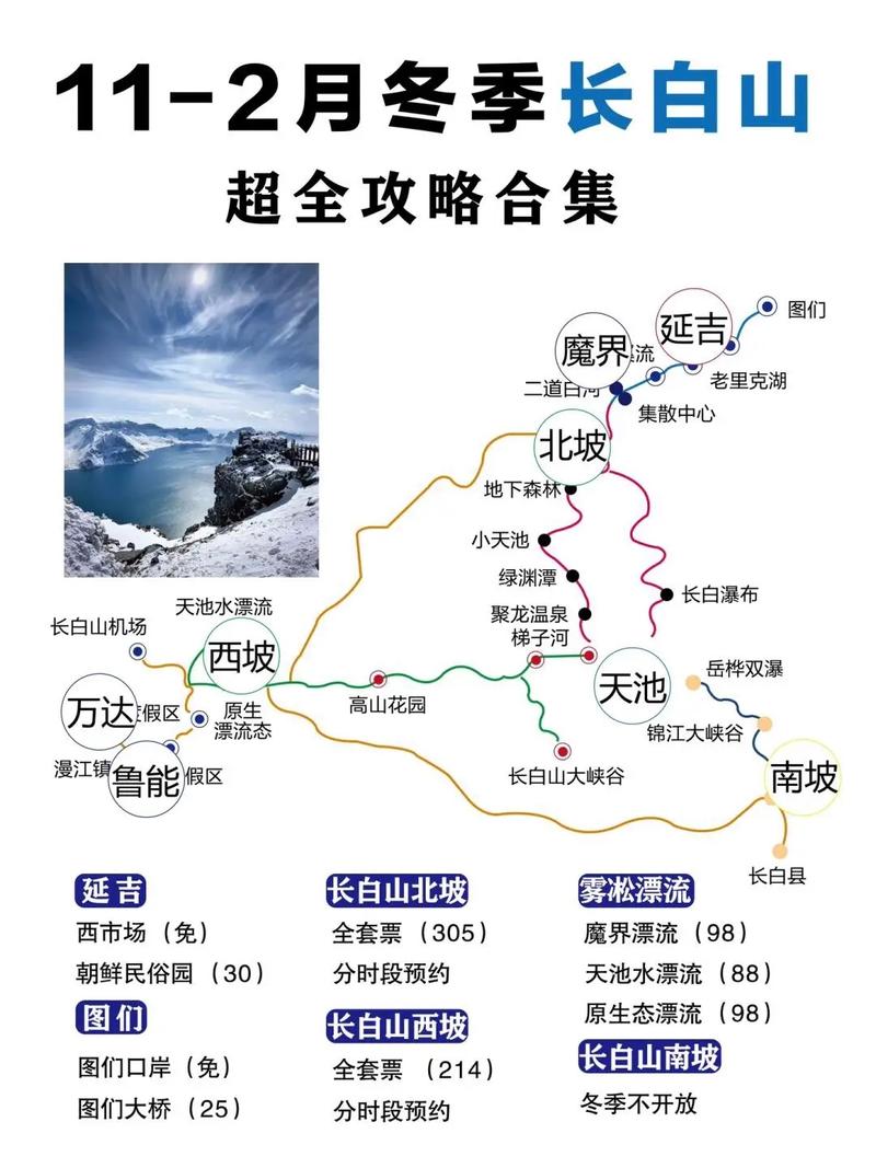 沈阳到长白山旅游攻略