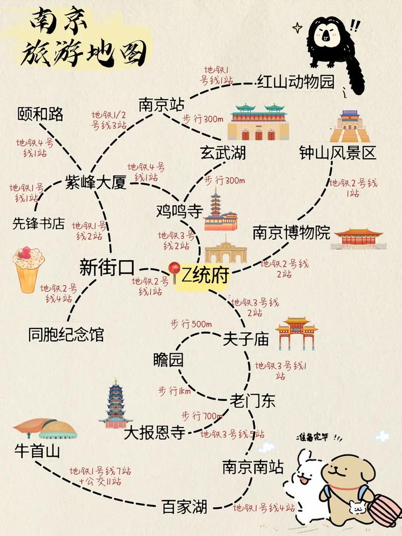 南京的旅游景点路线图