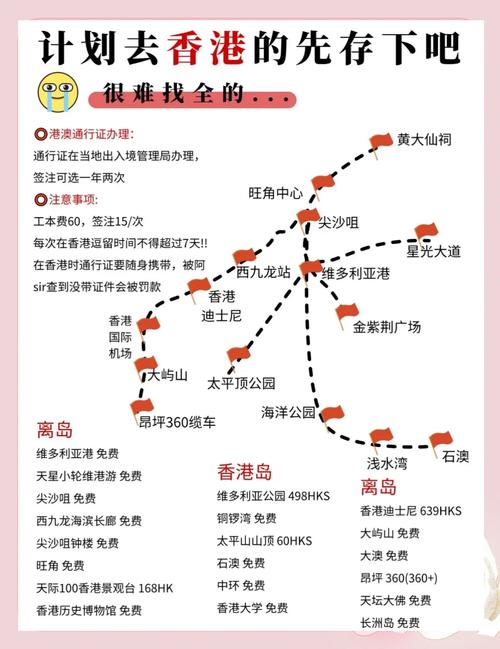 深圳湾口岸去香港攻略