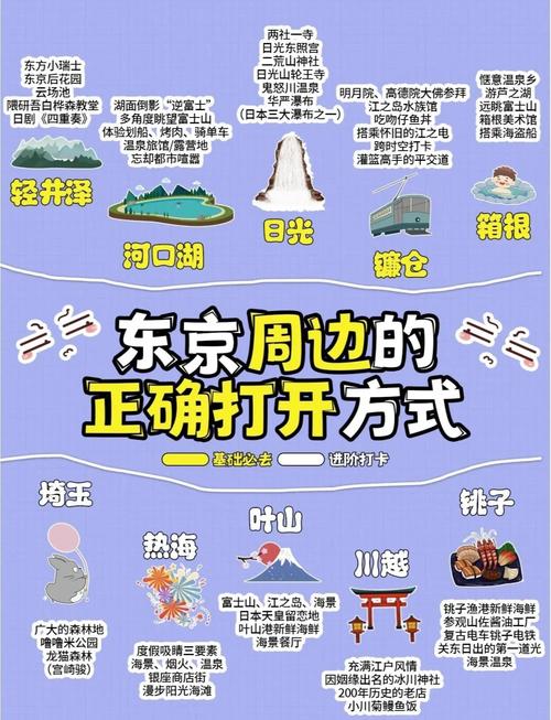 带孩子去日本旅游攻略