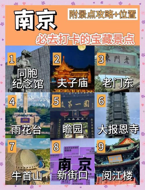 南京旅游景点排名前十