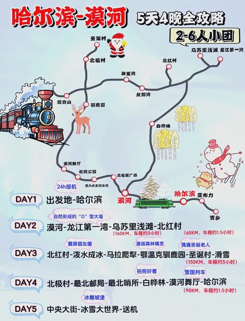 哈尔滨到漠河旅游攻略