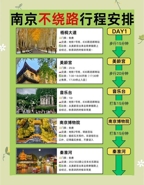 南京自驾游攻略二日游