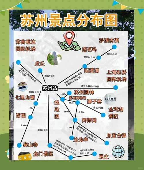 苏州旅游景点地图全图