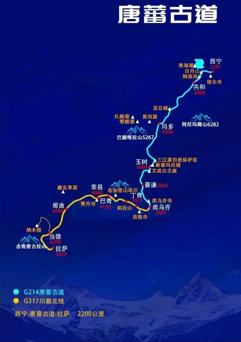 拉萨到西宁自驾游攻略