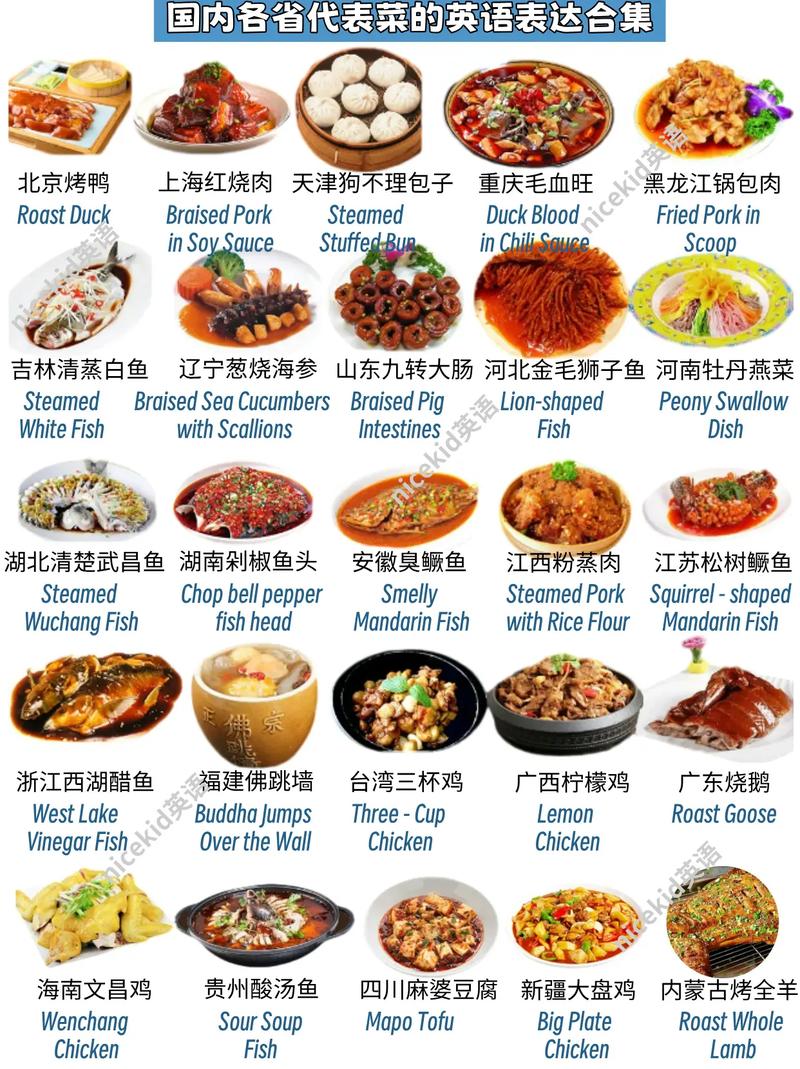 中国各省份特色美食