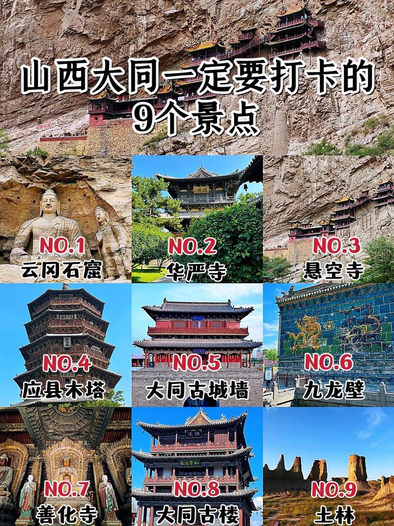 大同旅游攻略景点必去