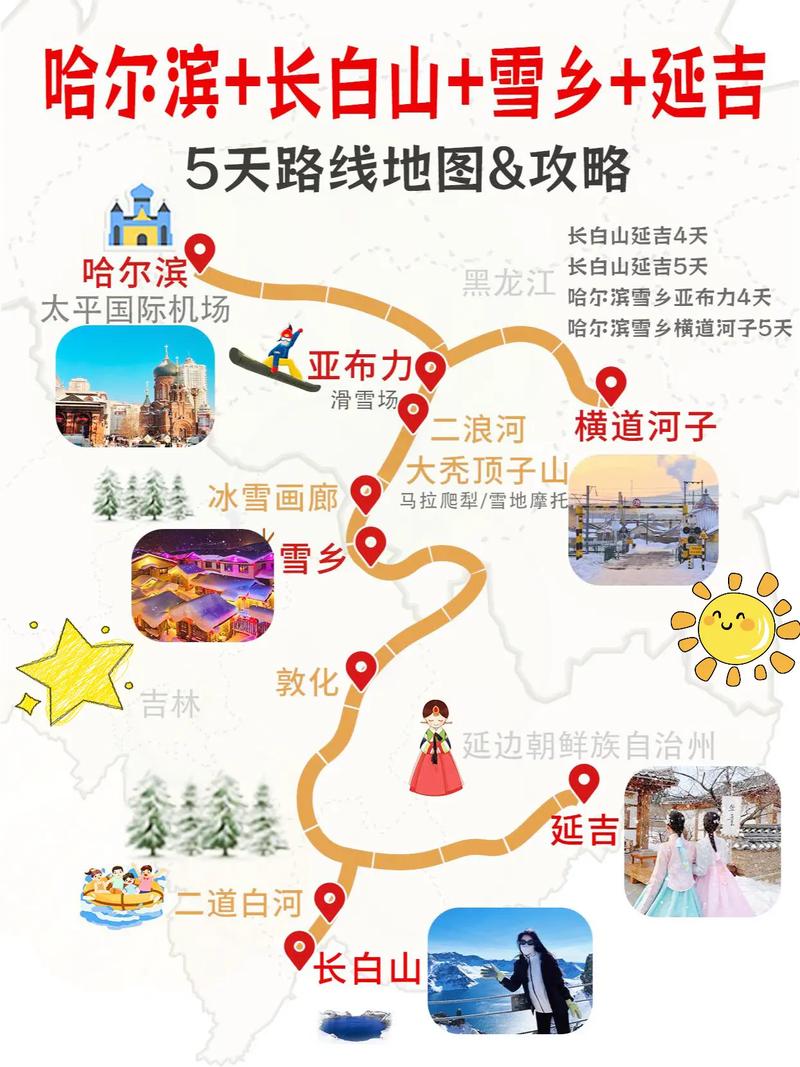 冬天到哈尔滨旅游攻略