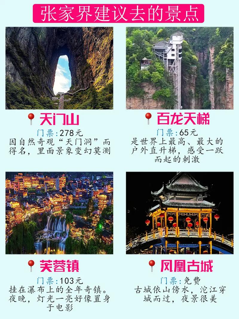 张家界的旅游景点介绍