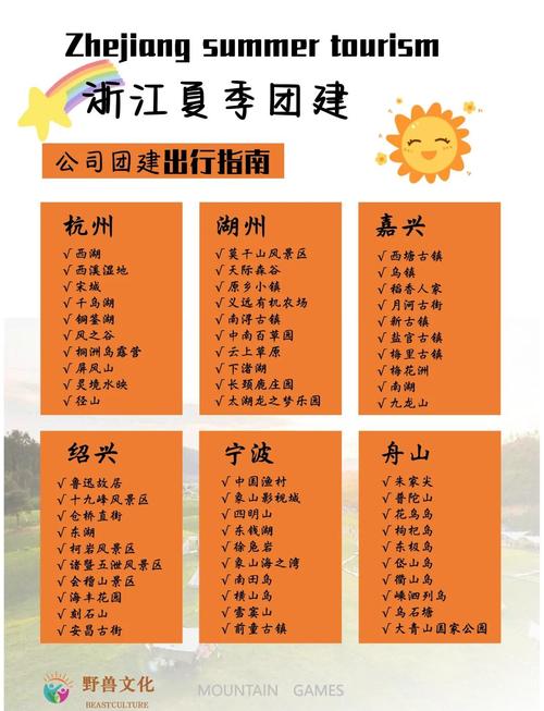 浙江十大旅游景点排行