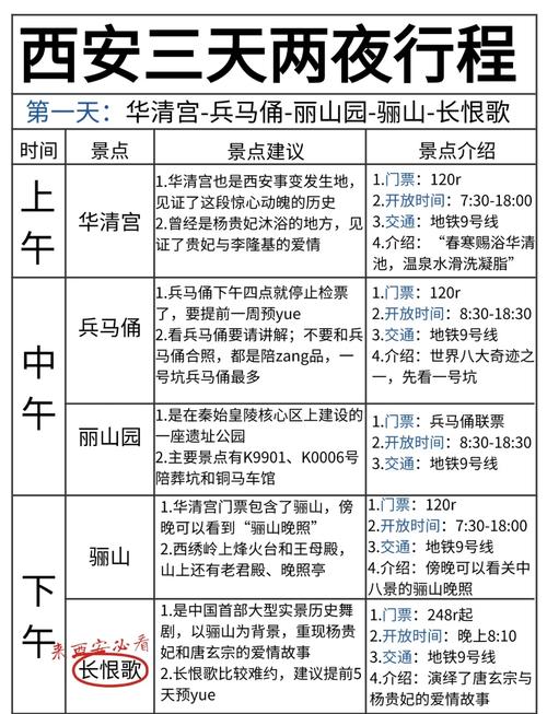 西安三日游自由行攻略