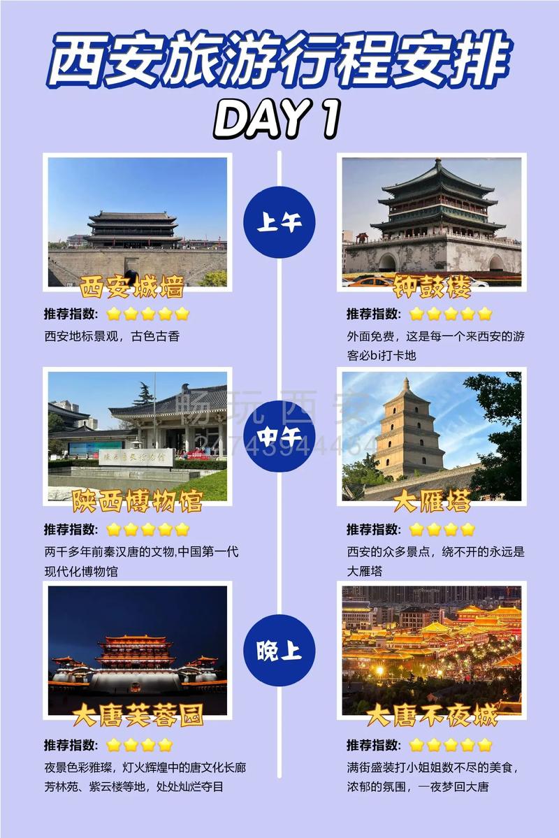 西安三日游自由行攻略
