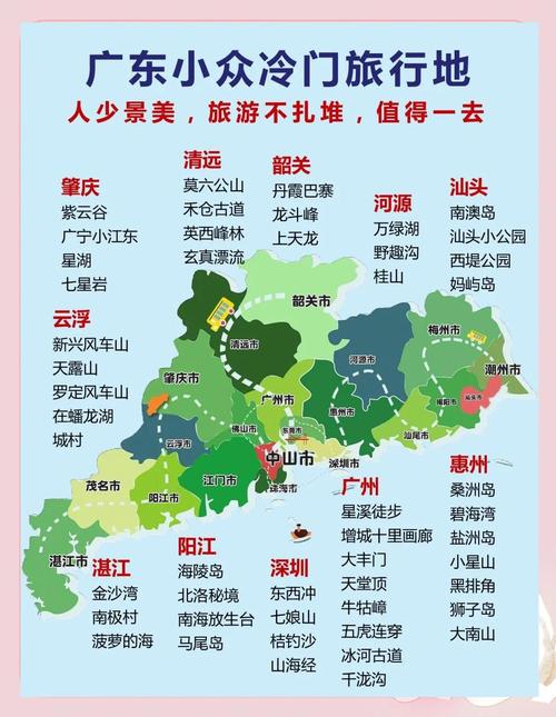 广东十大旅游景点排行