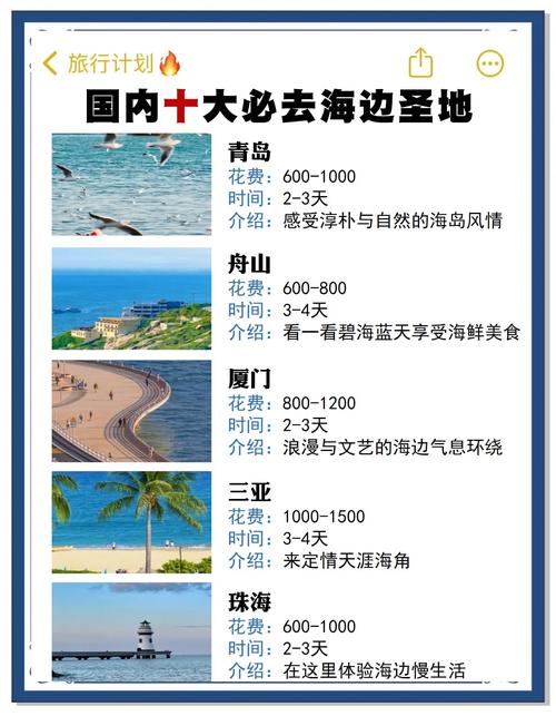 国内十大旅游景点排行