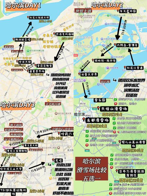 哈尔滨自由行攻略路线