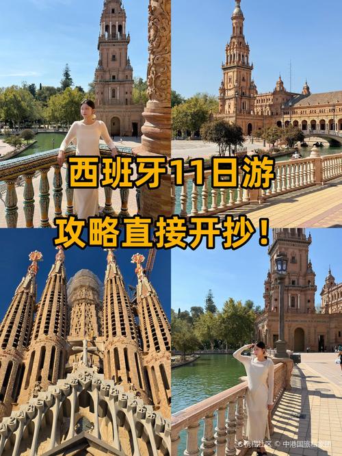 西班牙马德里旅游攻略