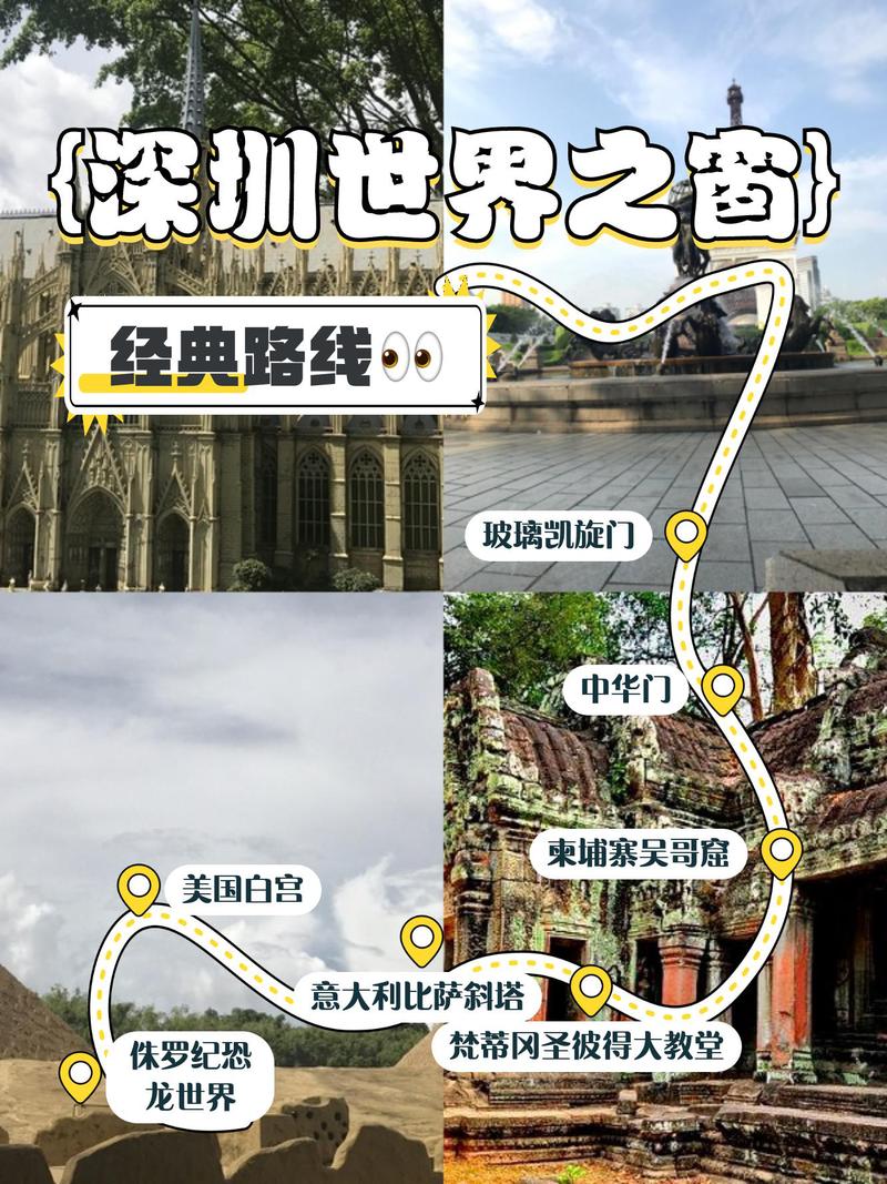 深圳世界之窗旅游攻略