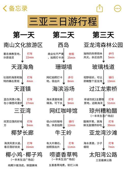 北京到三亚自驾游攻略