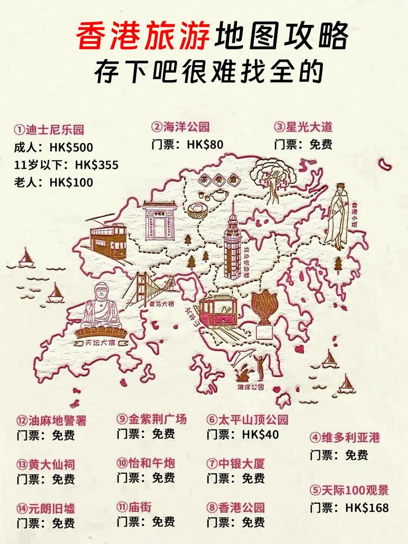 香港五天四晚旅游攻略