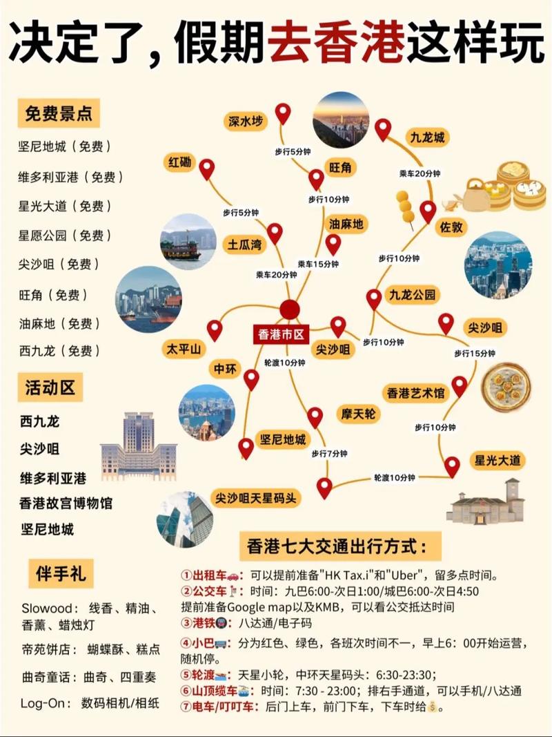 香港五天四晚旅游攻略