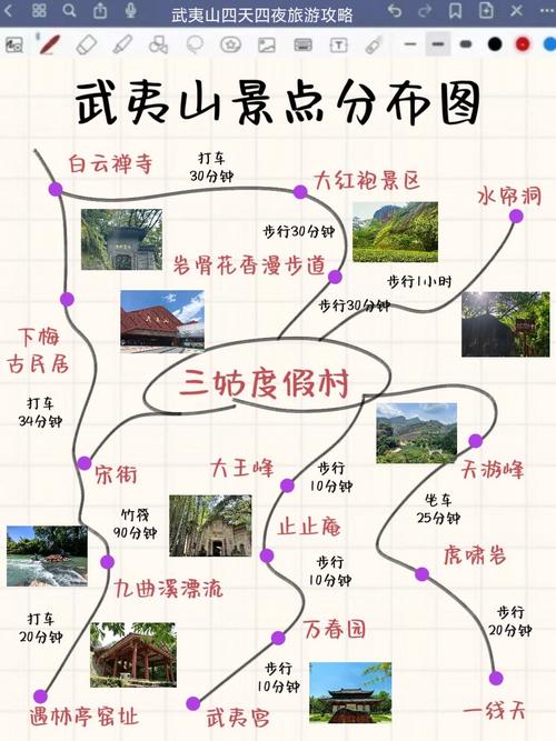 武夷山旅游攻略3日游