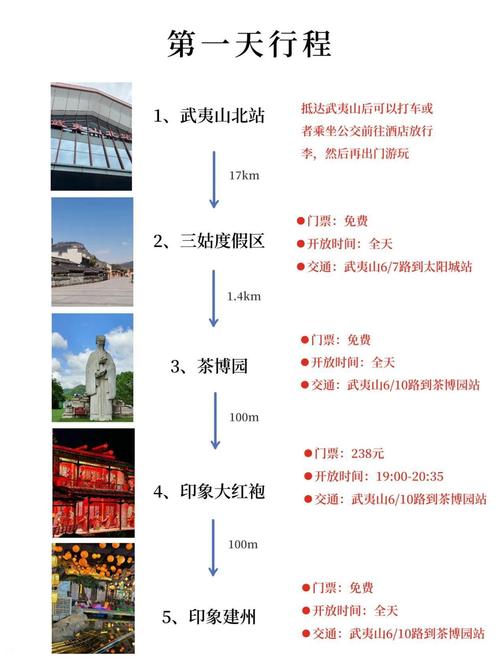 武夷山旅游攻略3日游