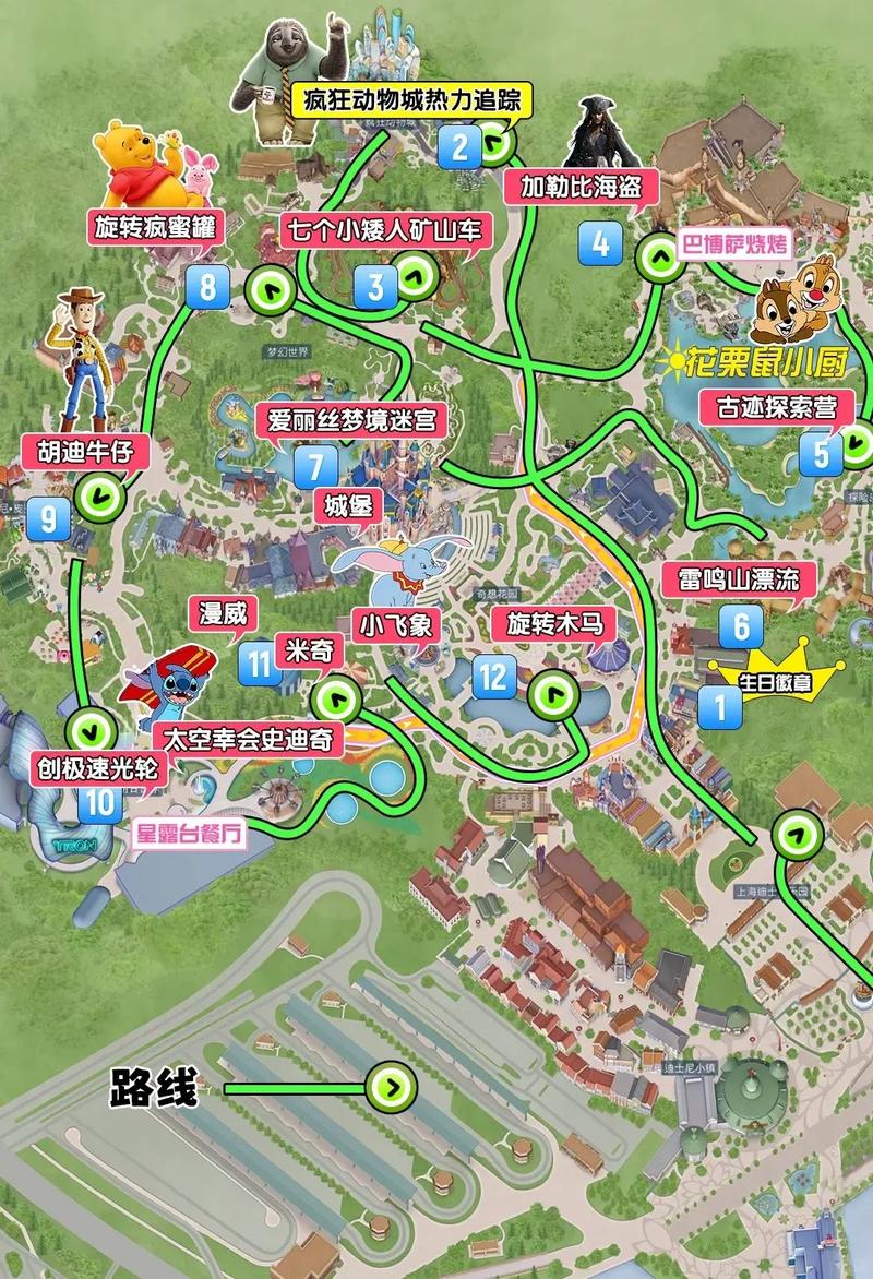 上海迪士尼二日游攻略