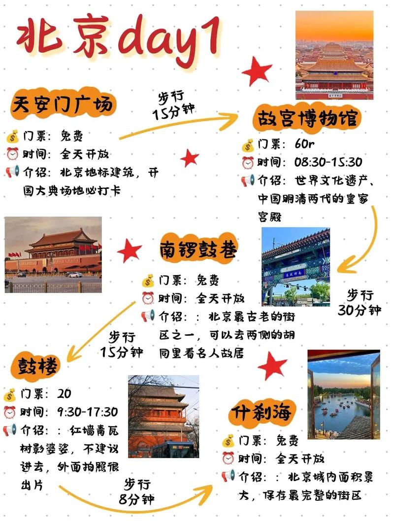 北京6日游攻略自助游